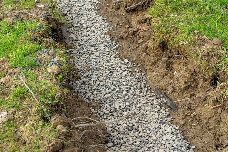 Landscaping Drainage Installation